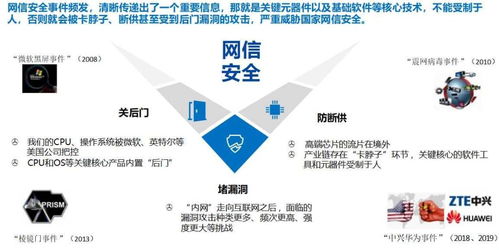 微軟藍屏事件 企業數字化轉型與數字文化創意軟件開發的警醒與啟示